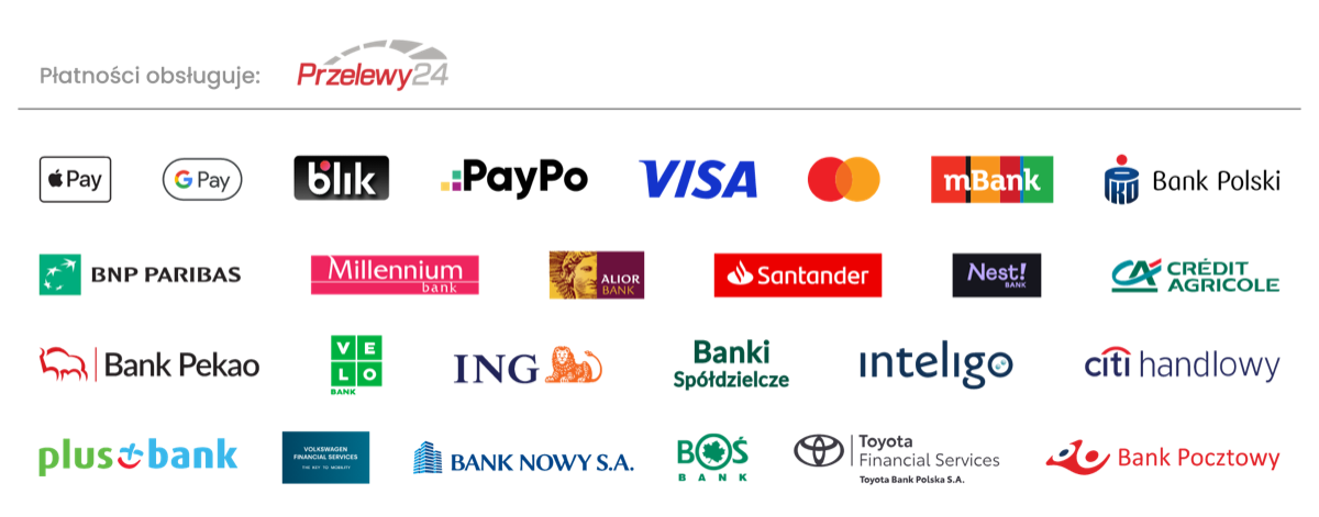 Płatności obsługuje Przelewy24: BLIK, Visa, Mastercard, Apple Pay, Google Pay, PayPo, przelewy bankowe